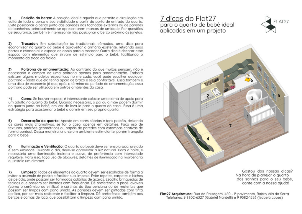 Isométrica mostrando o quarto do bebê - Projeto Flat27 Arquitetura